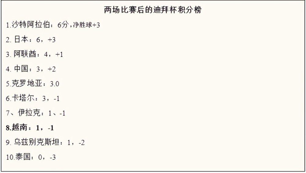 在这批名单中，首先最值得注意的是电影《西虹市首富》